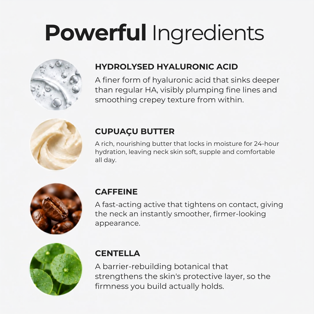 Powerful Ingredients in Zyren Neck Cream: hydrolysed hyaluronic acid, cupuaçu butter, caffeine and centella
