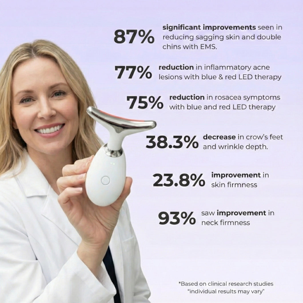 Woman in a white coat holding the Zyren 7-in-1 LED Facial Sculptor beside a list of clinical study statistics