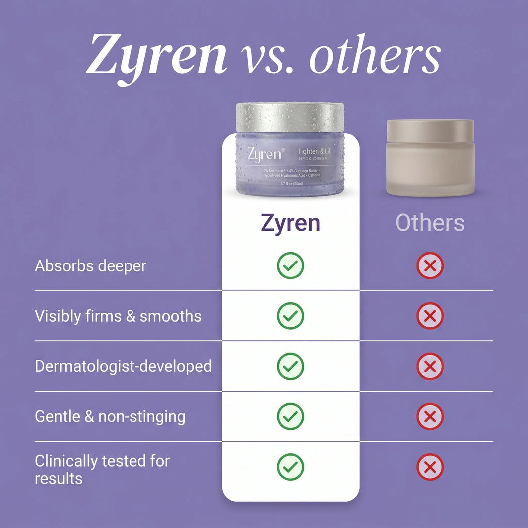 Zyren vs. others comparison chart: Zyren Tighten & Lift Neck Cream jar next to a plain generic cream jar