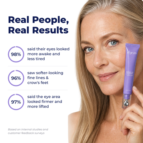 Zyren® Contour Lift Eye Cream
