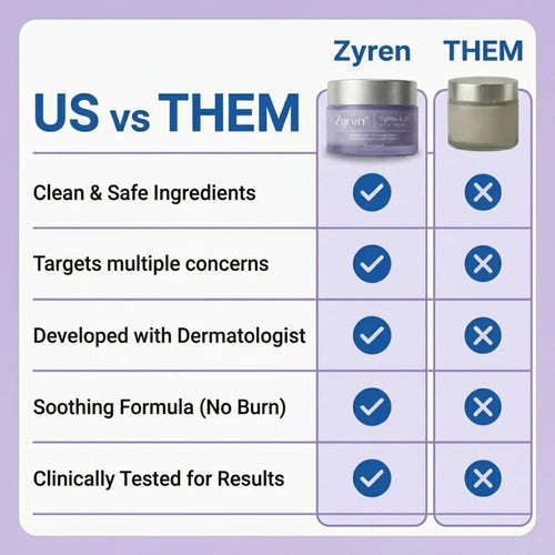 Zyren® Tighten & Lift Neck Cream [m]