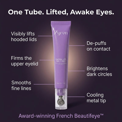Zyren Contour Lift Eye Cream benefits