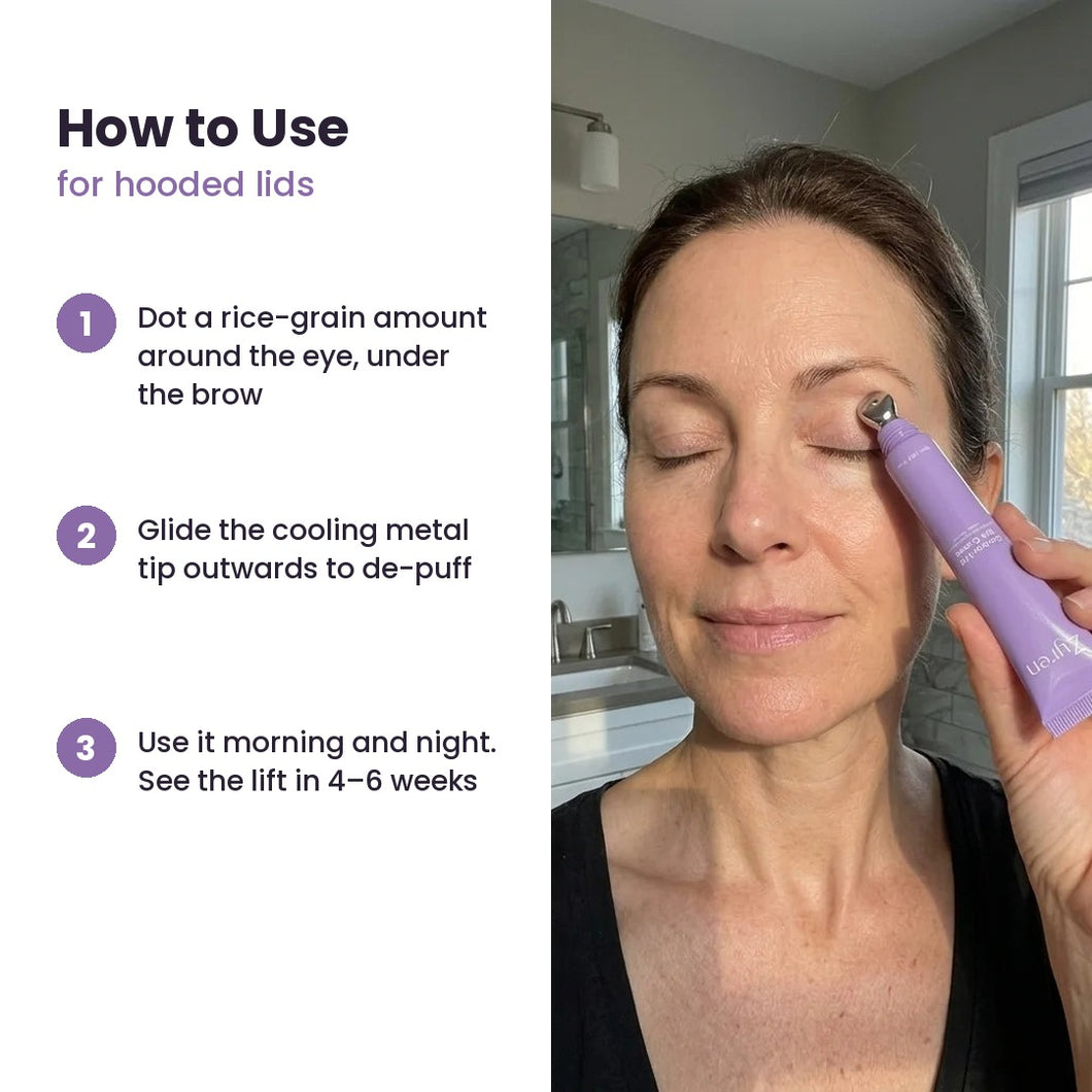 How to use Zyren on hooded lids