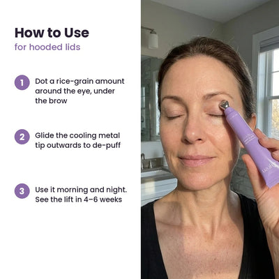 How to use Zyren on hooded lids