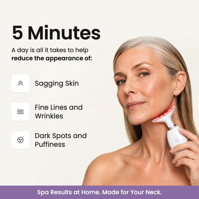Zyren® Neck Lift Gift Set